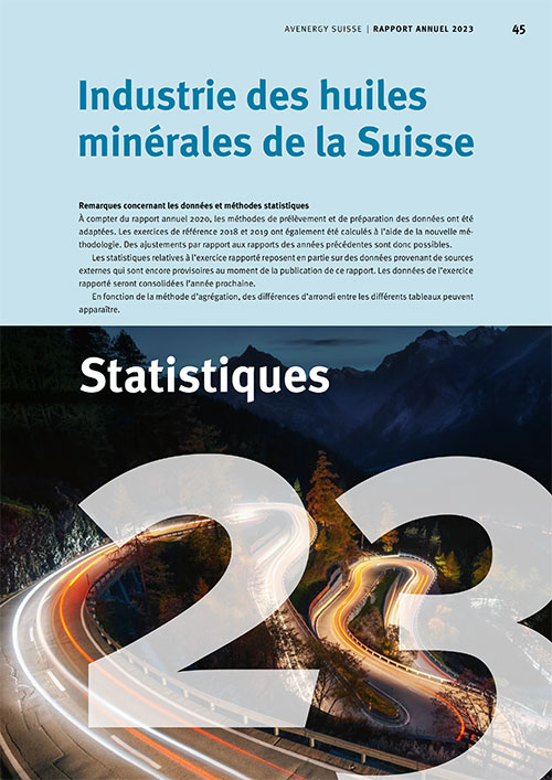 Jahresbericht 2023 fr Statistiques